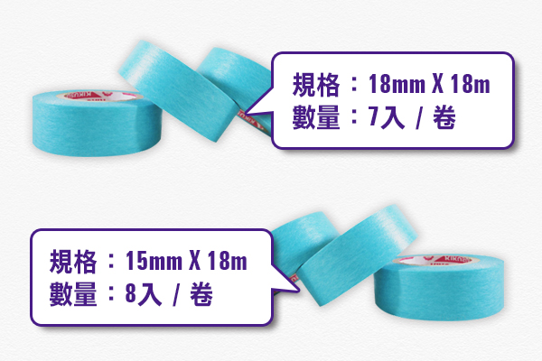施工用遮蔽和紙膠帶-RITEK